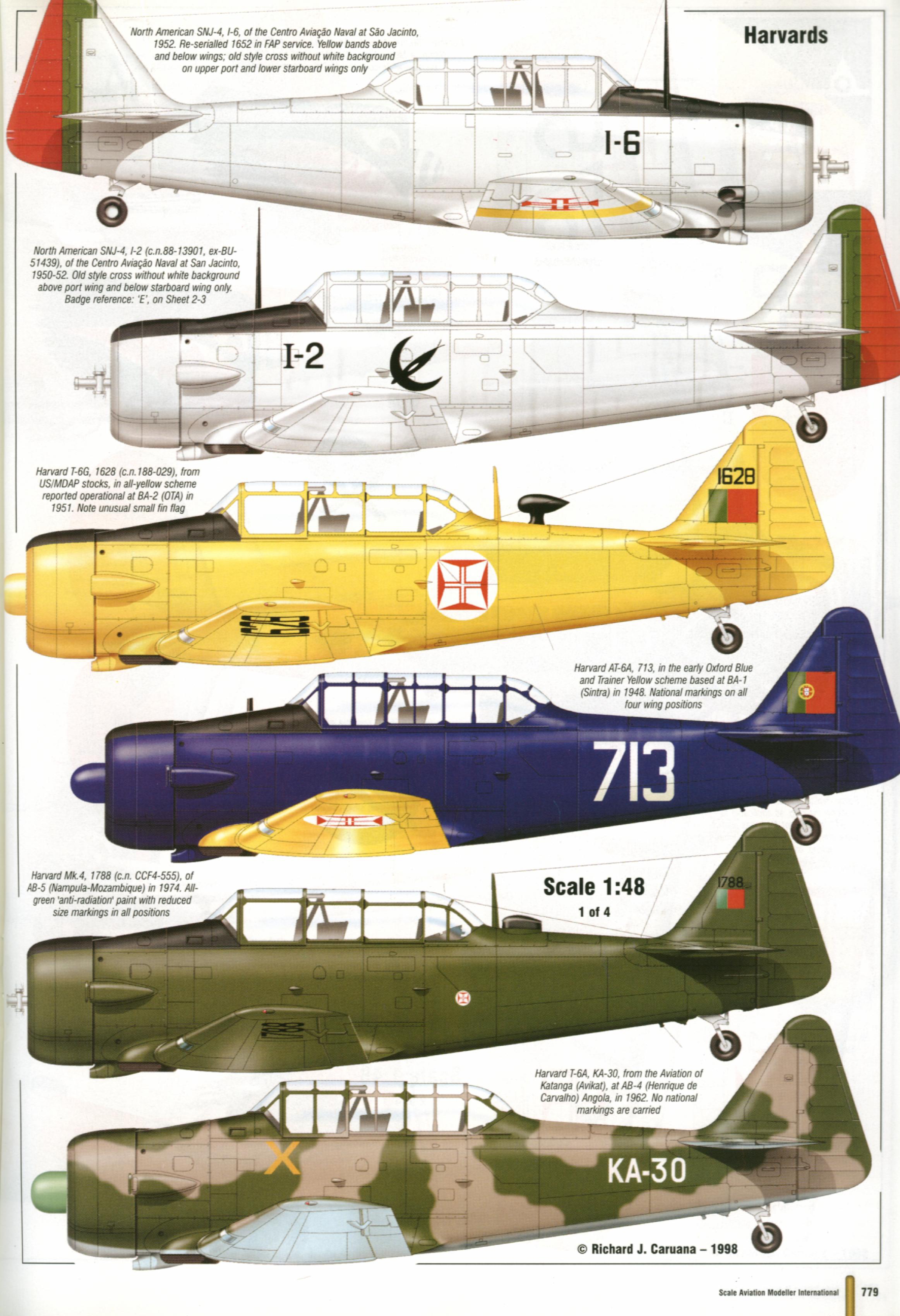 Scale Aviation Modeller International 1998-12